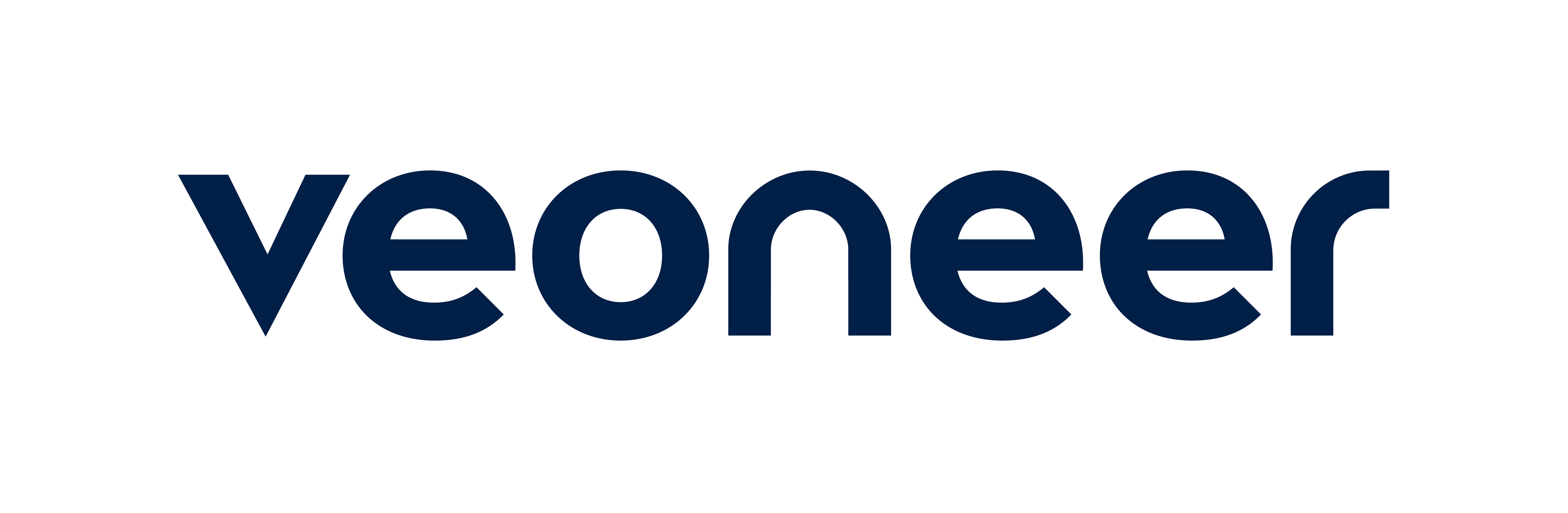 Logo Veoneer